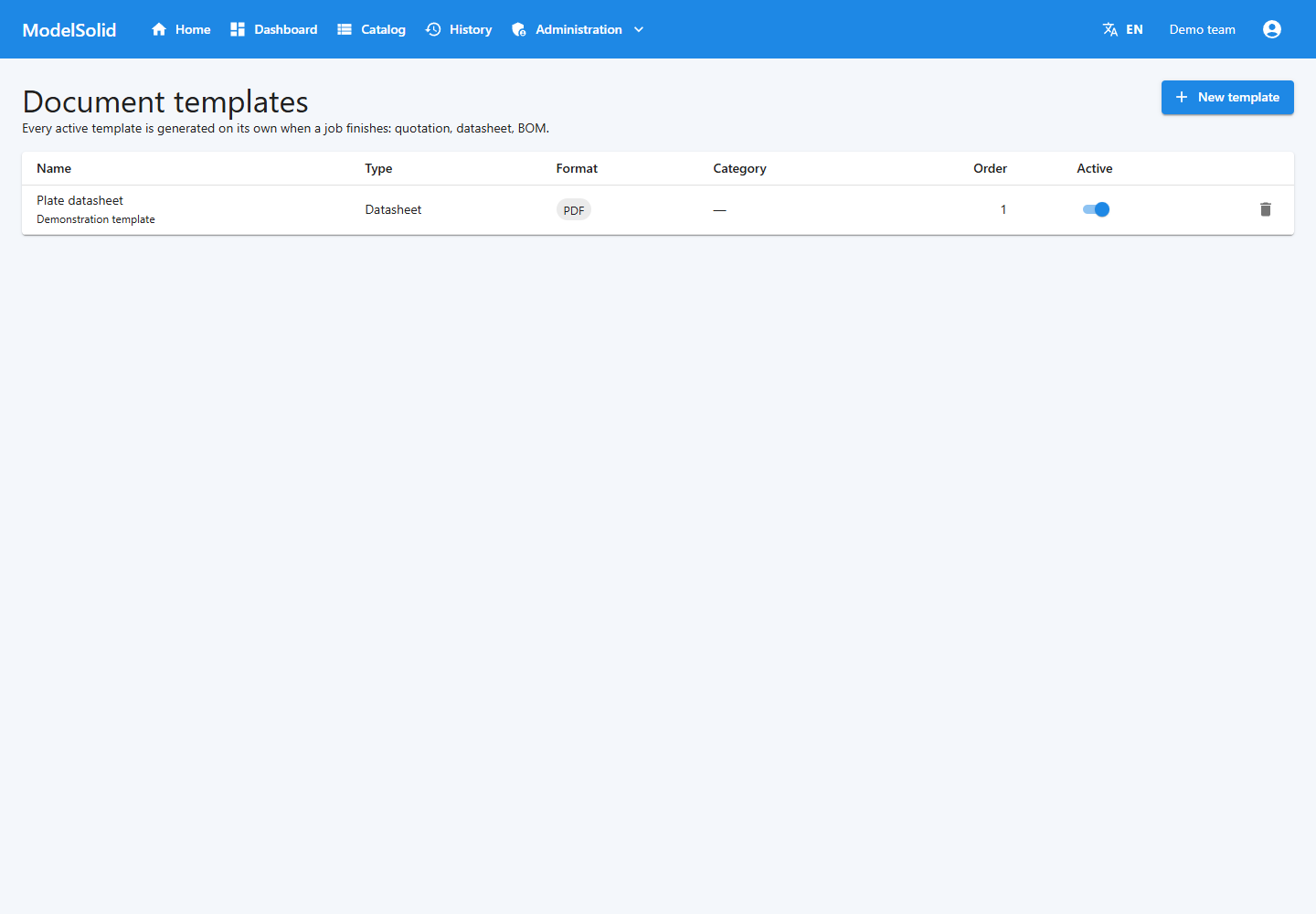 List of template types and activation status.