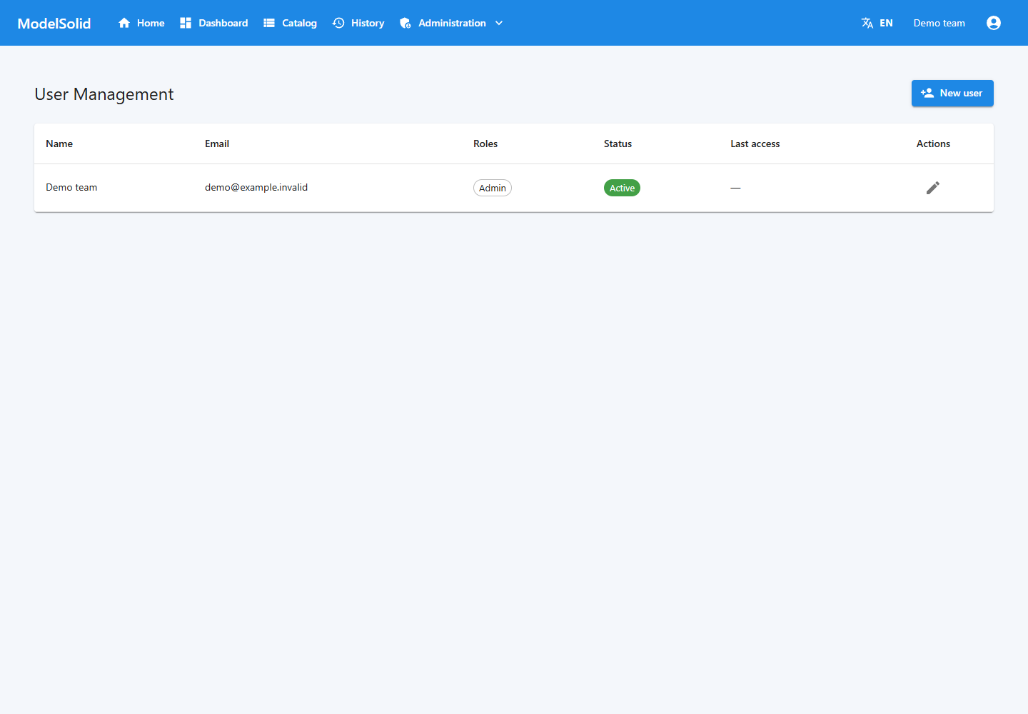 User administration and access to New user.