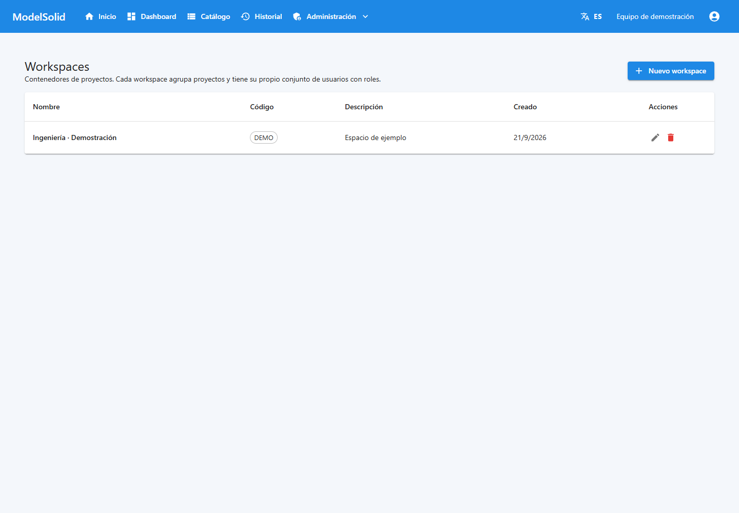 Lista de workspaces que organizan los proyectos.